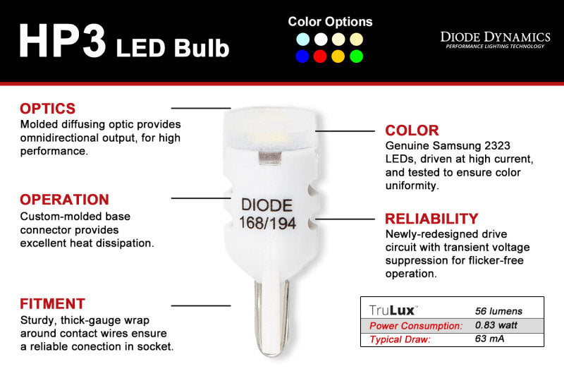 Diode Dynamics 194 LED Bulb HP3 LED - Cool - White Short (Pair)