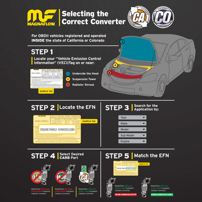 MagnaFlow California Converter Direct Fit 13-15 Nissan NV200 2.0L