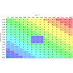 Snow Performance Stg 4 Boost Cooler Platinum Water Injection Kit (w/SS Braid Line and 4AN Fitting) Snow Performance Water Meth Kits