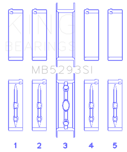 King GM 294/325/345/364CI 4.8/5.3/5.7/6.0L L20/LS1/LS2/LS4/LS6 (Size 020) Main Bearing Set