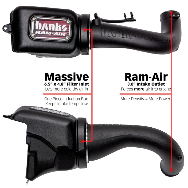 Banks Power 18-21 Jeep 2.0L Turbo Wrangler (JL) Ram-Air Intake System