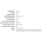 Trick Flow TFS-19005 Track Max Harmonic Damper Full Install Package