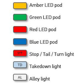 Hella Warning Light 1Ex Hella Work Lights