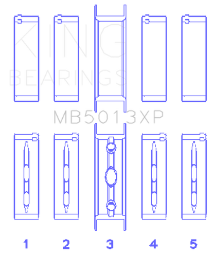 King Chevy LS1 / LS6 / LS3 (Size STDX) Performance Main Bearing Set