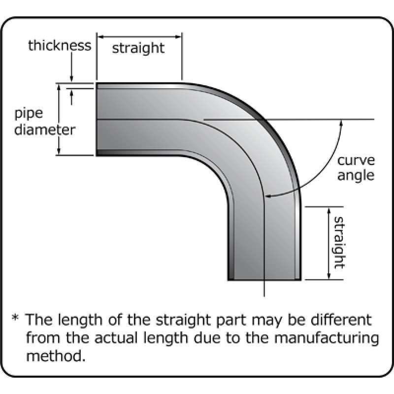 HKS Universal Aluminum Bend - 100mm - 60 Deg -1.5D HKS Aluminum Tubing