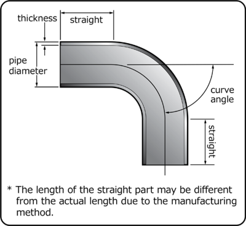 HKS Universal Aluminum Bend - 50mm - 90 Deg -1.0D