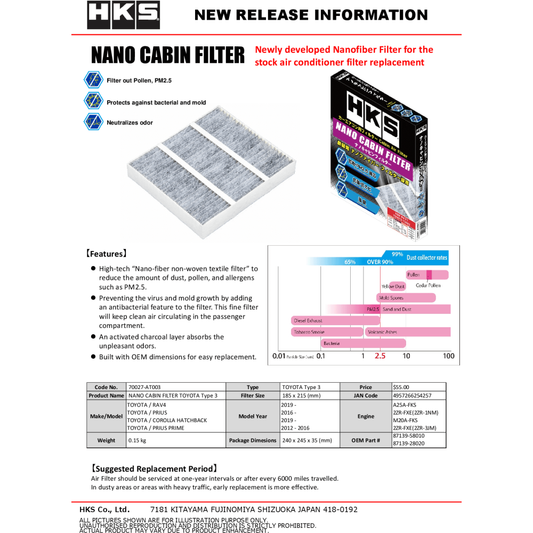 HKS Nano Cabin Filter Toyota Type3 HKS Air Filters - Direct Fit