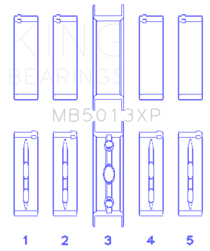 King Chevy LS1 / LS6 / LS3 (Size 020) Performance Main Bearing Set