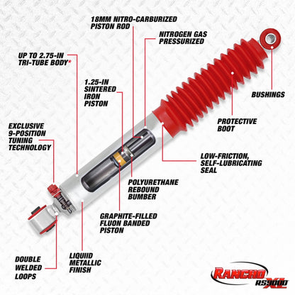 Rancho 90-05 Chevrolet Astro Front RS9000XL Shock