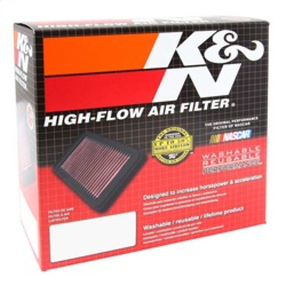 K&N 89-06 Kawasaki KDX200/97-07 KLX300R Air Filter