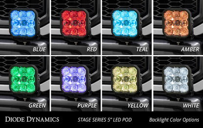 Diode Dynamics 17-20 Ford Raptor SS5 Bumper LED Pod Light Kit - Sport Yellow Combo