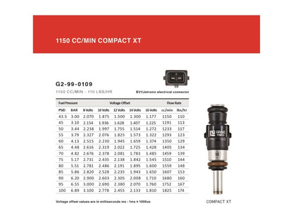 Grams Performance Honda/Acura B/D/F/H Series (Excl D17) 1150cc Fuel Injectors (Set of 4)