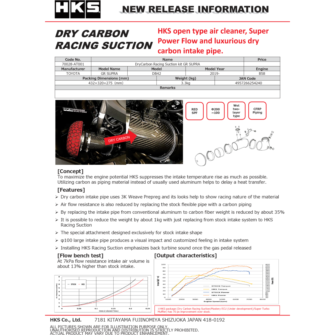 HKS DryCarbon Full Cold Air Intake Kit GR SUPRA HKS Cold Air Intakes