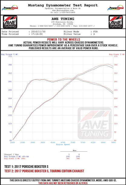 AWE Tuning Porsche 718 Boxster / Cayman SwitchPath Exhaust (PSE Only) - Chrome Silver Tips