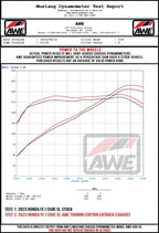 AWE Tuning 22+ Honda Civic Si/Acura Integra Track Edition Cat-Back Exhaust - Dual Chrome Silver Tips