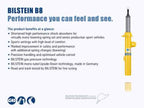 Bilstein B8 15-17 Mercedes-Benz GLA45 AMG (w/o Electronic Suspension) Rear Monotube Shock Absorber