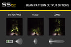 Diode Dynamics Stage Series 2 In LED Pod Pro - Yellow Flood Flush ABL Each