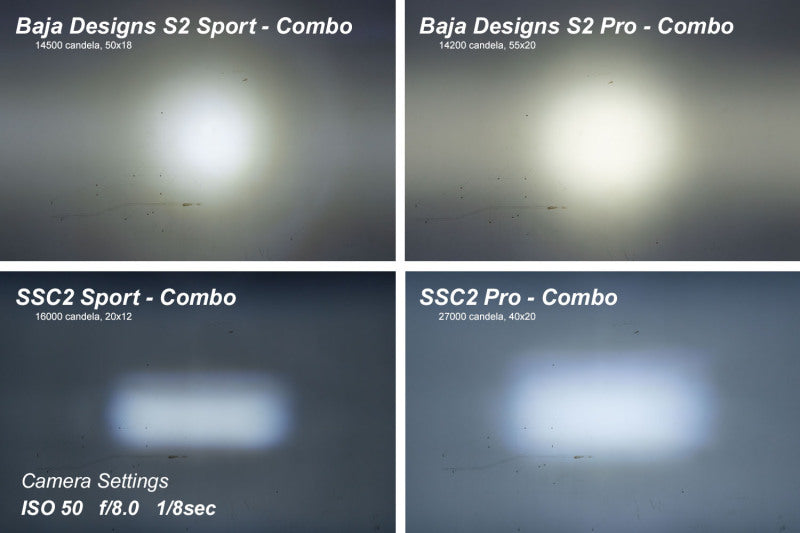 Diode Dynamics Stage Series 2 In LED Pod Sport - White Fog Flush ABL Each