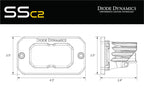 Diode Dynamics Stage Series 2in LED Pod Sport - Yellow Combo Flush ABL (Single)