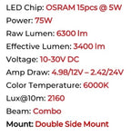 Go Rhino Xplor Blackout Combo Series Sgl Row LED Light Bar w/Amber (Side/Track Mount) 20.5in. - Blk