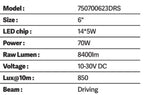 Go Rhino Xplor Bright Series Round LED Driving Light Kit w/DRL (Surface Mount) 6in - Blk (2 pc)