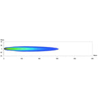 Hella Lamp Kit Micro DE Premium Driver D2S 12V Hella Driving Lights