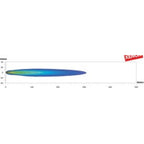 Hella Lamp Kit Micro DE XENON DRV BLK D2S 12V EC Hella Driving Lights