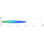 Hella Lamp Kit Micro DE XENON DRV BLK D2S 12V EC Hella Driving Lights