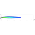 Hella Lamp Kit Micro DE XENON DRV BLK D2S 12V EC Hella Driving Lights