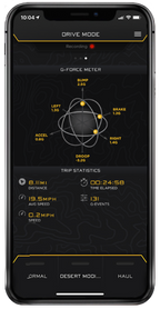 ICON 2018+ Jeep Wrangler JL / 2020+ Jeep Gladiator JT Intelligent Control Install Kit