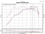 Injen 2011-14 Hyundai Sonata/Kia Optima 2.0L Turbo Polished Short Ram Intake