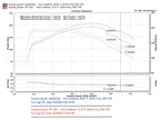 Injen 94-04 S10 Sonoma Jimmy Blazer 4.3L V6 Wrinkle Black Power-Flow Air Intake System