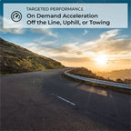 K&N 19-20 Jeep Cherokee V6-3.2L AirCharger Performance Intake