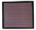 K&N 99-04 Jeep Grand Cherokee 4.0/4.7L Drop In Air Filter