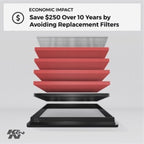 K&N Replacement Air Filter 18-20 Renault Megane IV 1.8L L4