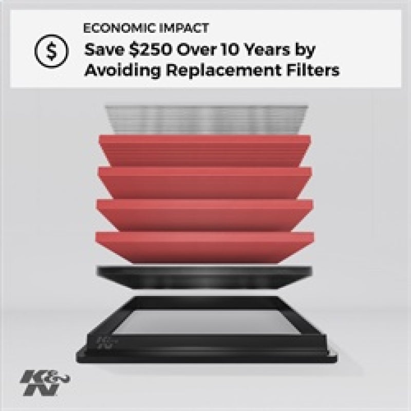 K&N Replacement Air Filter Skoda Fabia/Roomster/Praktik / VW Polo/Fox/Suran / Seat Cordoba/IBIZA IV