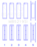 King 91-92 281CI 4.6L V8 Romeo with Cast Iron Block SOHC 16 Valves (Size +0.5) Main Bearing Set
