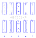 King Mitsubishi 4G63/4G64 7 Bolt 2nd Gen DSM and EVO I-IV (Size 0.25mm) Performance Main Bearing Set