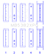 King Subaru EJ20/EJ22/EJ25 (Thrust in #5 Position) Tri-Metal Perf Main Bearing Set - Size +0.26mm