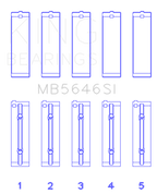 King Engine Bearings Toyota 1AZFE/2AZFE Main Bearing Set