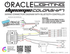 Oracle 1421 Polaris RZR 900/1000 Turbo Dynamic RGB+A Seq Turn Signal Headlight Halo Kit