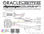 Oracle Ford Superduty 17-19 Dynamic Headlight DRL - ColorSHIFT - Dynamic