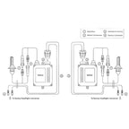 Oracle H11 35W Canbus Xenon HID Kit - 3000K