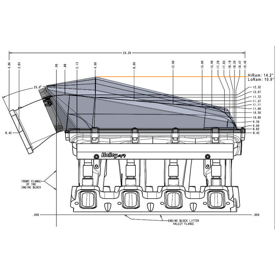 Shearer Fabrications HiRam Sheetmetal Lid Shearer Fabrications Intake Manifold