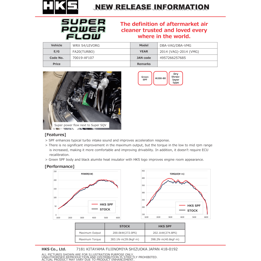 HKS SPF VAG/VMG FA20 HKS Air Filters - Universal Fit