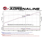 aFe Twisted Steel Down-Pipe Loop Relocation 12-18 Jeep Wrangler JK V6-3.6L aFe Downpipes