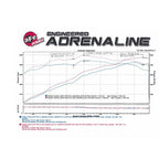 aFe Twisted Steel Headers & Y-Pipe (Street) Stainless Steel 10-16 Toyota Tundra V8 5.7L aFe Headers & Manifolds