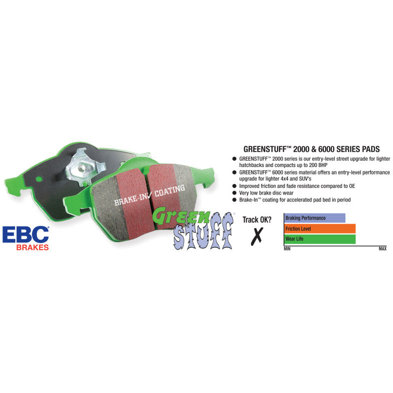 EBC 12+ Tesla Model S Electric Greenstuff Front Brake Pads EBC Brake Pads - Performance