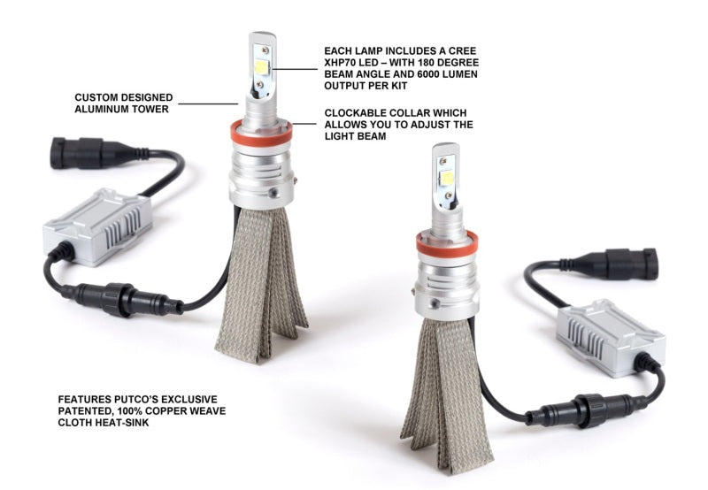 Putco Silver-Lux Pro LED Kit - H10 - (Pair)