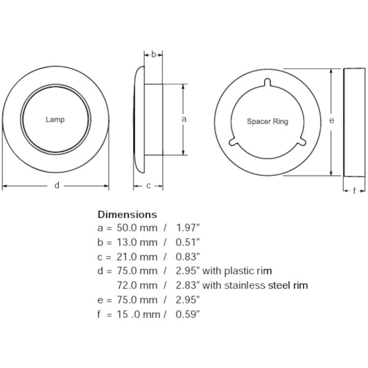 Hella Courtesy Lamp Rnd Red Md12 Ss Rim 2Xt Hella Work Lights